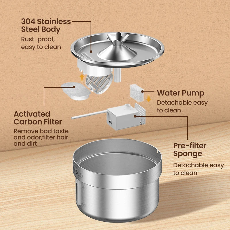 PureFlow Luxury Pet Water Fountain